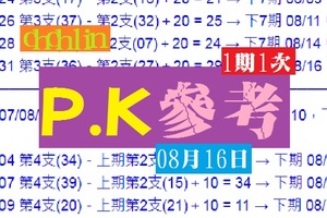 chchlin六合ＰＫ08月16日★☆1期1次幸運星!