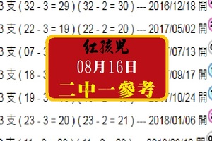 六合版紅孩兒2中1叫小賀二碼PK08月16日侯賽壘底加!