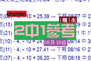 chchlin六合幸運星08月18日★☆2中1閃閃兩顆星~