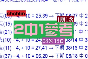 chchlin六合幸運星08月18日★☆2中1閃閃兩顆星~