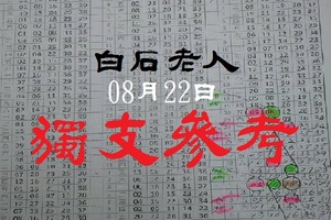 白石老人獨支參考08月22日今彩版領紅包喔~~