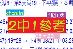 2018六合好運旺旺chchlin★☆ＰＫ兩顆星~08月23日閃亮亮~