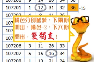 2018今彩蛋雙獨支08月31日雙彩蛋!