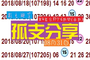 2018今彩孤支分享!!08月31日彩色斑馬往上衝!