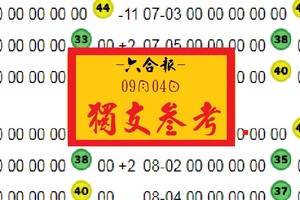 2018六合報爆09月04日一支獨秀侯賽壘