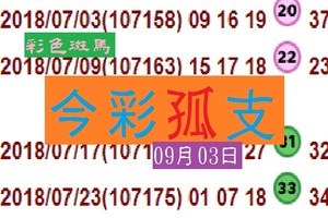 2018彩色斑馬9-3今彩孤支一路發(12期一次) 