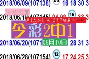 2018今彩2中1準8板!!彩色斑馬精采版09月10日精彩無極限!