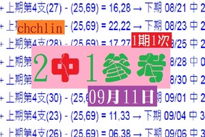 chchlin星塵報★☆六合版09月11日2中1參考1期1次心水不間斷!