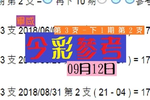 畢咸2018今彩號09月12日今彩參考心水出擊!