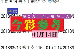 2018畢咸今彩參考09月14日今甘心~