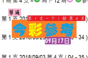 今彩號畢咸2018版今彩參考09月17日威猛出招!