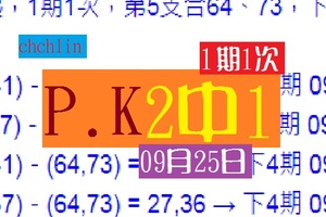 星星六合版chchlin開版2中一★☆09月25日閃閃惹人愛~