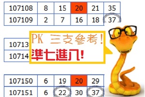 2018PK今彩蛋三中一參考!09月26日準七進八!