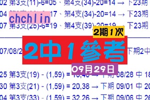 chchlin閃閃兩版六合ＰＫ賽09月29日★☆左一顆右一顆~