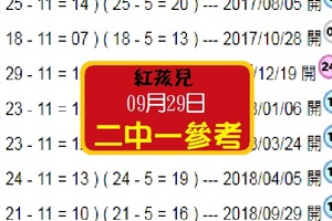 紅孩兒2中1六合參考09月29日翻滾吧男孩