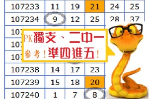 2018PK今彩蛋獨支、二中1參考!10月13日準四進5!