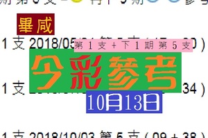 2018今彩參考10月13日畢咸心水兩支侯賽壘