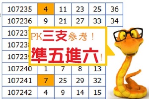 今彩蛋PK10月18日三支參考2018今彩版準五進六!