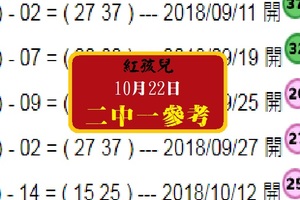 2018紅孩兒2中1參考10月22日今彩版精彩不間斷