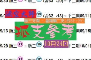 2018大師精采孤支10月24日今彩版酒香~