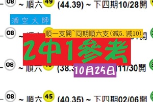 將進酒六合2中1酒空參考10月25日大師報哩災