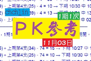 六合爆一下1期1次chchlin11月03日ＰＫ兩版★☆滿天星~