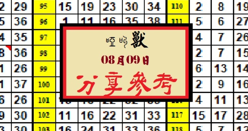 今彩539 08月09日啞叫獸心水報號 美脈喔 兔寶 Fun01 創作分享