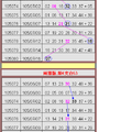(07/16) 【獨碰+獨支專欄】天機數~港號~僅供參考