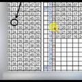 (07/19) 六和【獨碰+獨支專欄】天機數~港號~僅供參考 