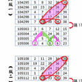 (07/27) 第6次拖牌5中2.3星互碰分析!+養車更正三期內挑戰連莊3參考!