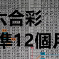9月15日 六合彩 準12個月 ~獨碰兩隻
