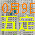 10月9日 六合彩 六合 加五定數 讀支專車 版路