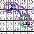 10月25日⭕六合⭕ 港號3星包牌 版路 