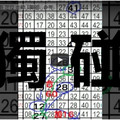 (10/27)[六合彩] 定點 定位 走勢..[獨碰]...參考..