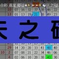  11月1日 六合彩 兩星獨碰✭✨➢➢✨☯天之碰☯✨➣➣✨✭