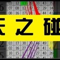 12月1日 六合彩 ~✭✨➢➢✨☯天之碰☯✨➣➣✨✭