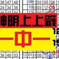  12月15日 六合彩 神明上上籤~ 中一 ~ 獨支 專碰車