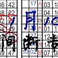 1月10日 六合彩 不間斷專車 獨支專車 獨碰 4星之1