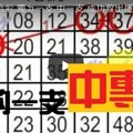 1月15日 六合彩 獨ㄉ一支 中一支 成功救出運 中專車