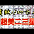 1月27日六合會好也說不定 矇矇阿