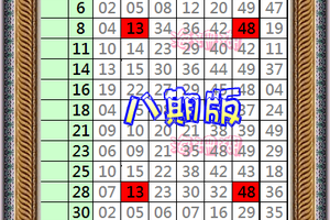 7月16日六合彩 海珊瑚 八期一次 定點定位獨碰