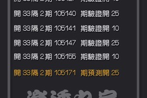 7月18日 金彩539 開33下二期拖25