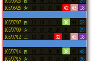 7月19日 六合彩 ∴★∵* * ☆．∴:∴★∵ 天 二 三 ∴★∵* * ☆．∴★