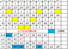 07/19六合彩 歷年暑期金多寶未開碼