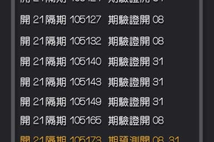 7月20日 金彩 539 開21下期拖08.31二中一