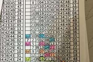7月22日 六合版路 精心計算 獨支