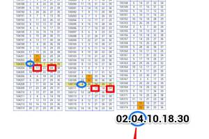 7月23 日 海珊瑚 539 參考 P2 二支