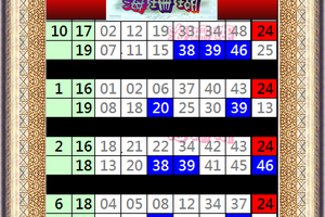 7月26日 六合彩  海珊瑚 三星獨碰