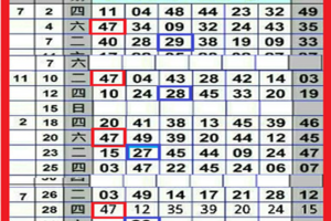 (07/30) 連開6期定點定位獨支.獨碰!!!準22個月月底專車(最後一期)	