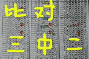 9月13日 六合彩 比對 三中二 